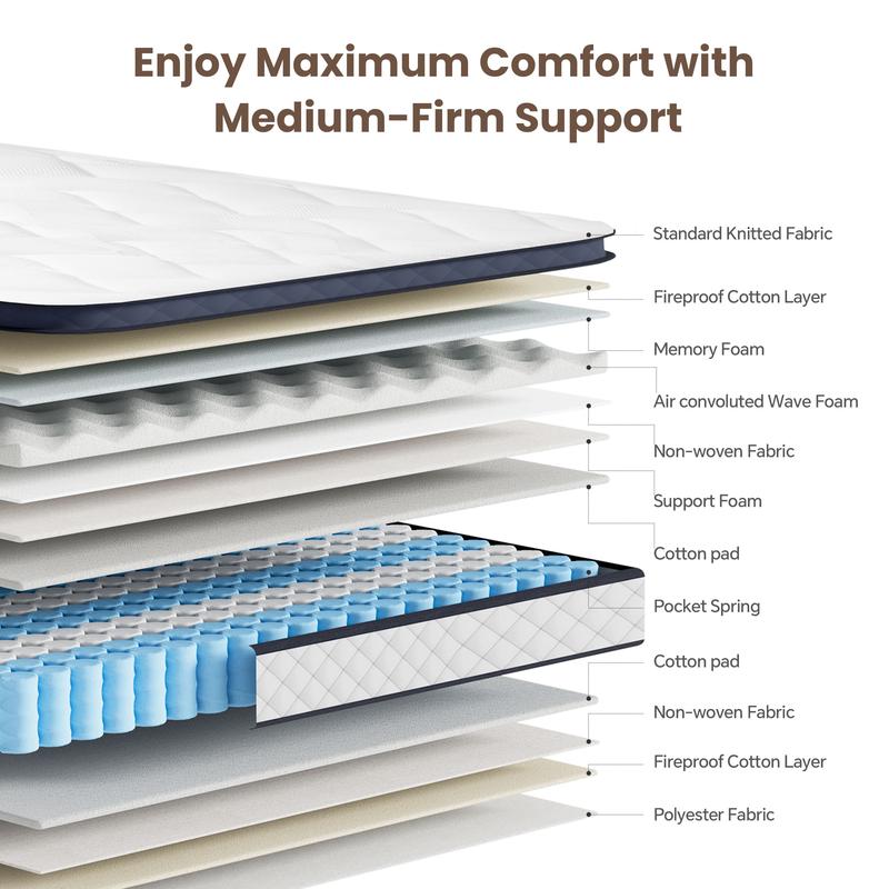 🎉Early winter clearance sale!🛏️Mattress 10-12 Inch Hybrid Mattresses in a Box